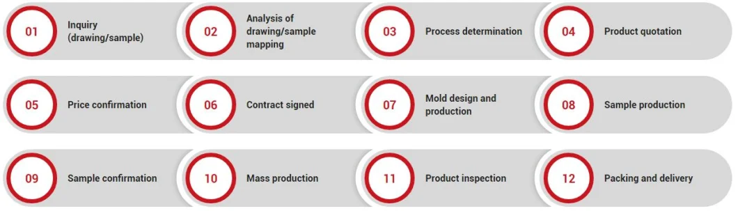 OEM Casting Parts Vacuum Casting with Drawings Metal Steel Investment Casting