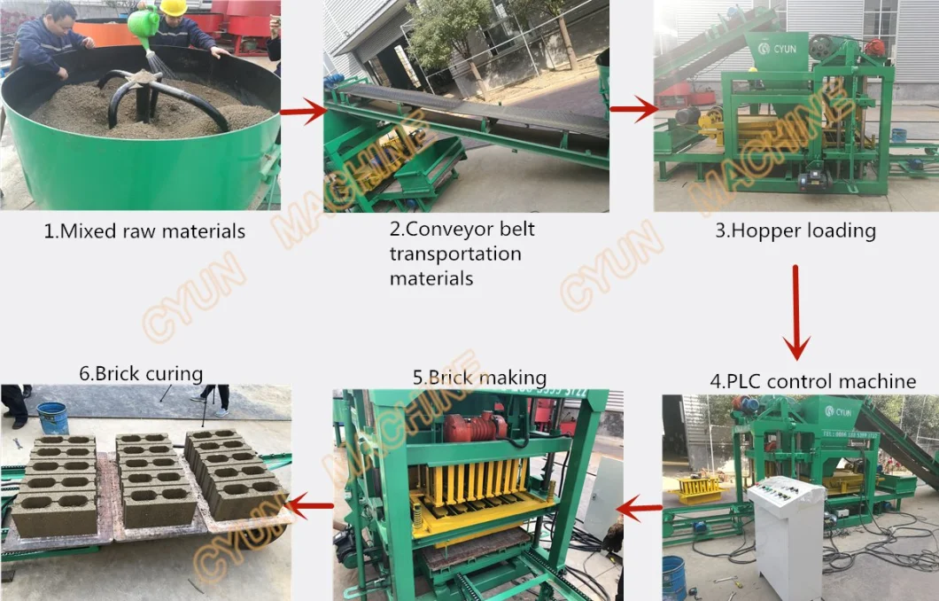 4-25 Automatic Hydraulic Sand Fly Ash Paving Interlocking Cement Brick Block Molding Machine