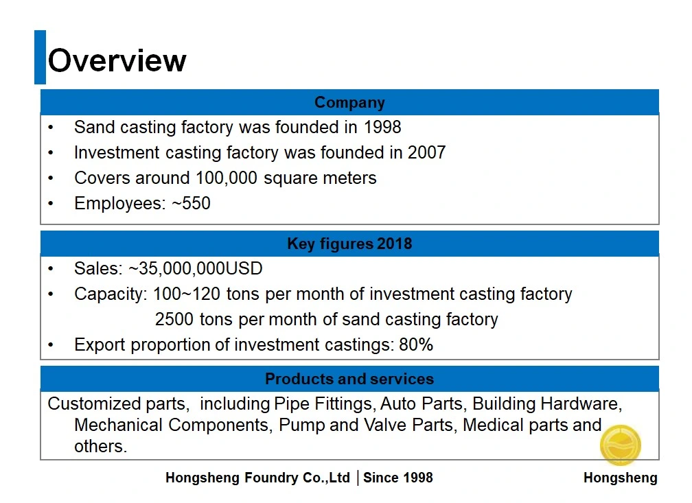 OEM Sand Casting Shell Mold Casting Ductile Grey Iron Sand Casting Foundry