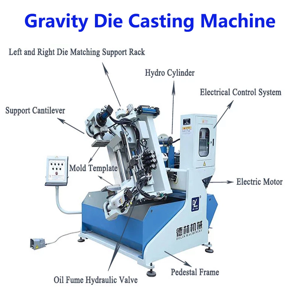 Shipping Automatic Dl Sand Machine Core Foundry Metal Casting Machinery