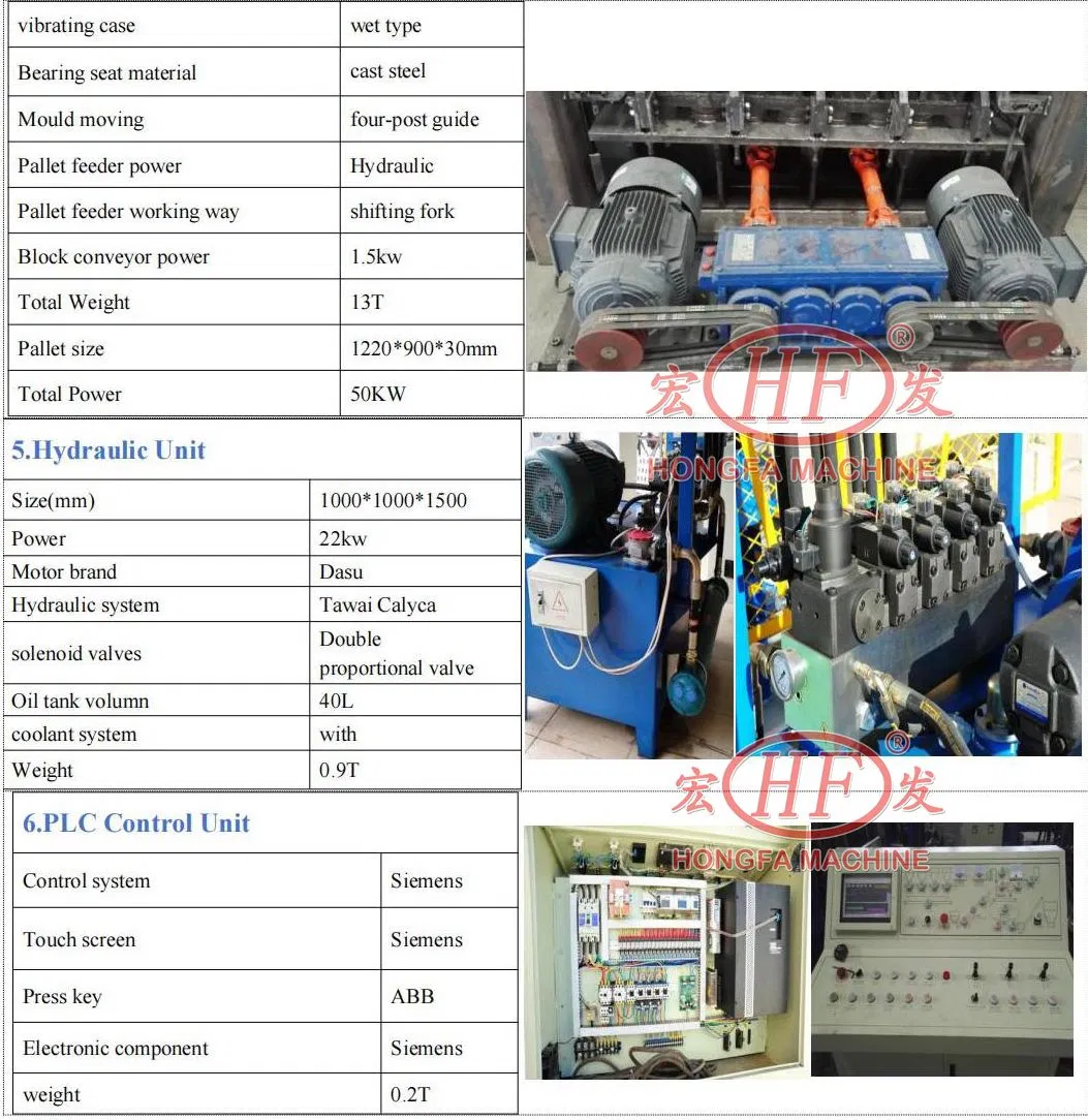 Automatic Block Making Machine Brick Mould