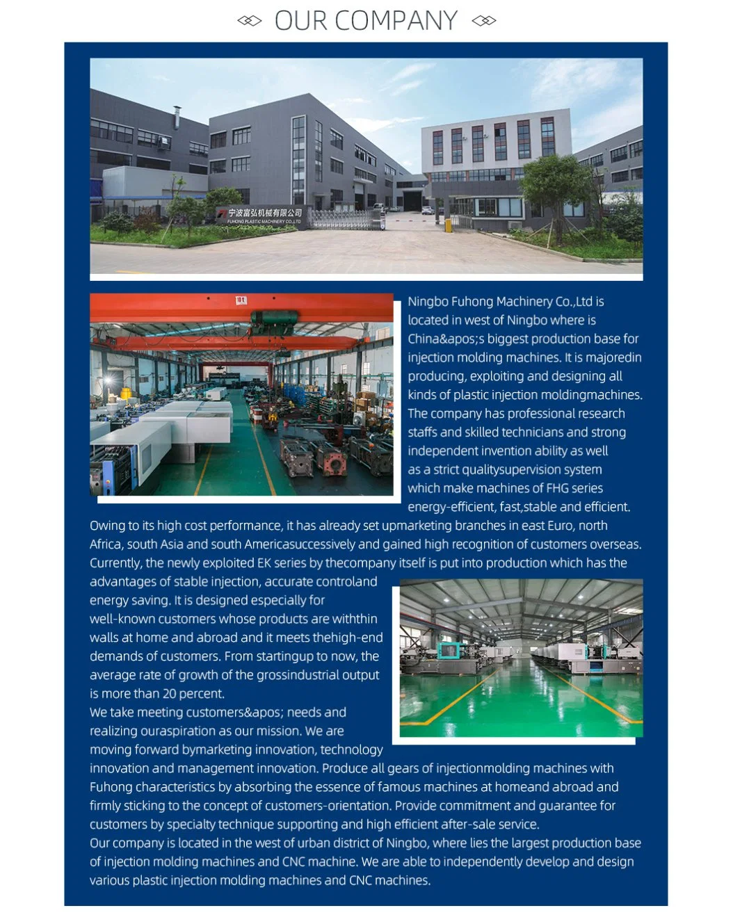 Full Automatic Plastic Household Product Making Fuhong 270 Ton Servo Injection Molding Machine