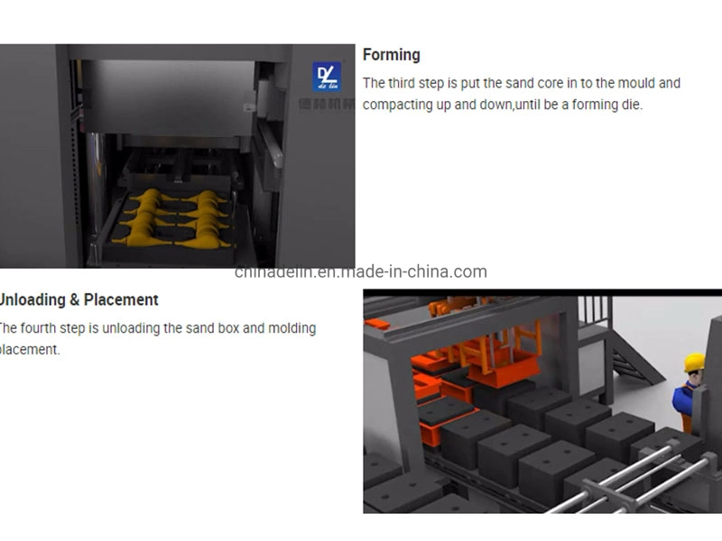 Automatic Dual Station Foundry Sand Casting Green Sand Molding Machine