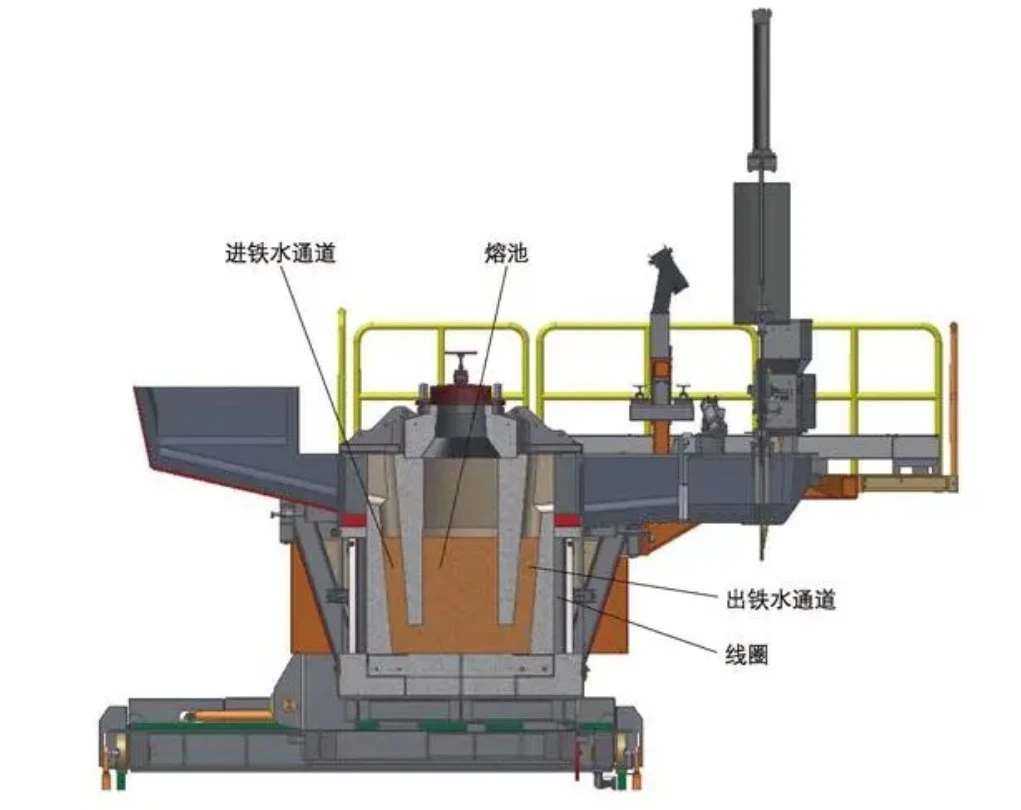 Foundry Manufacturer Use Casting Molding Line Pouring Machine