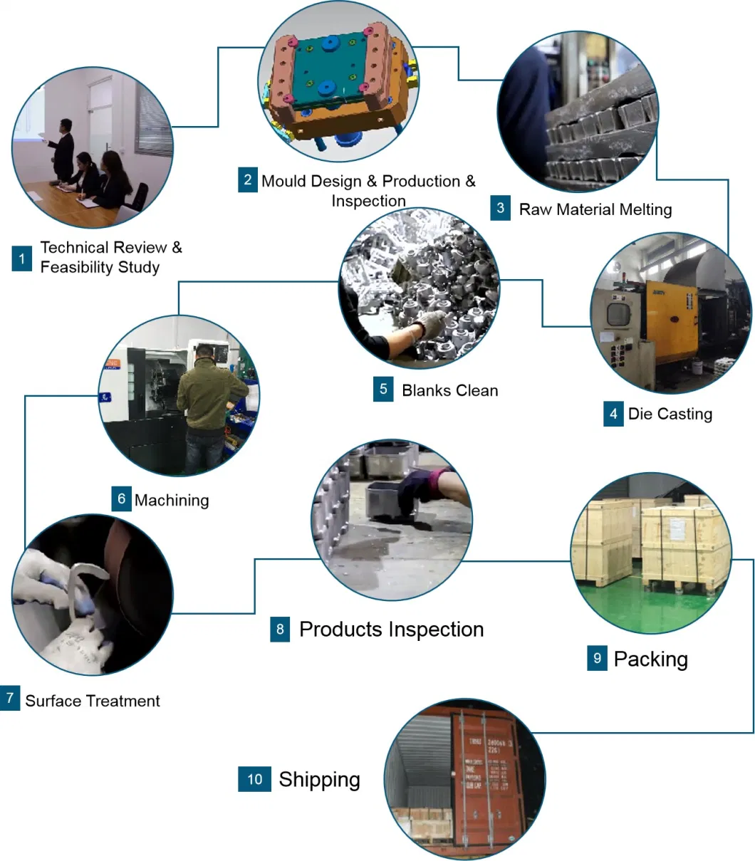 Foundry Custom Turbine Housing Aluminum Die Casting