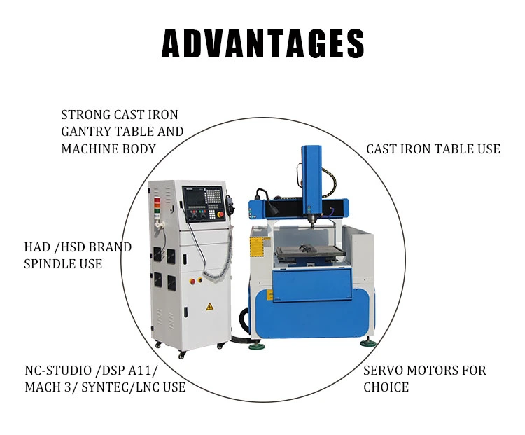 Professional Metal Moulding Making Machinery Aluminum Steel Iron Brass CNC Engraver Small Metal CNC Router Machine for Milling Carving Metal Sheet