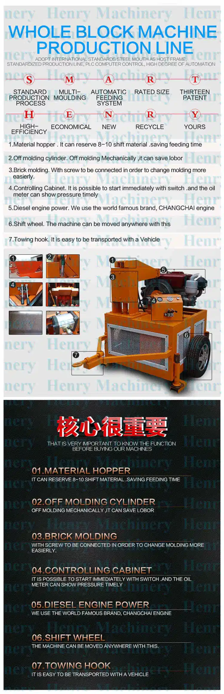 Hr1-20 Small Automatic Hydraform Clay Sand Block Making Machine Price