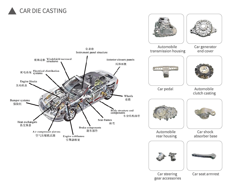 Lh-Hpdc 500t Cookware Molding Cold Chamber Die Casting Machine