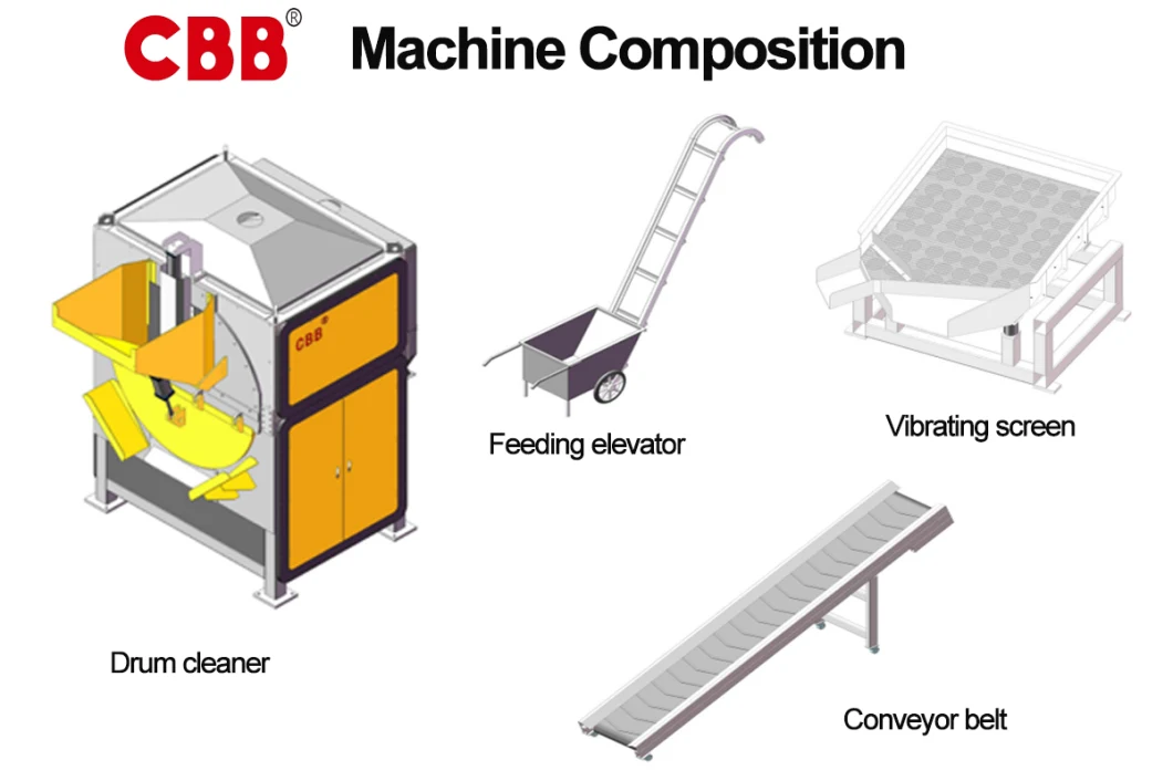 Sand Cleaning Machine for Faucet Hardware Castings