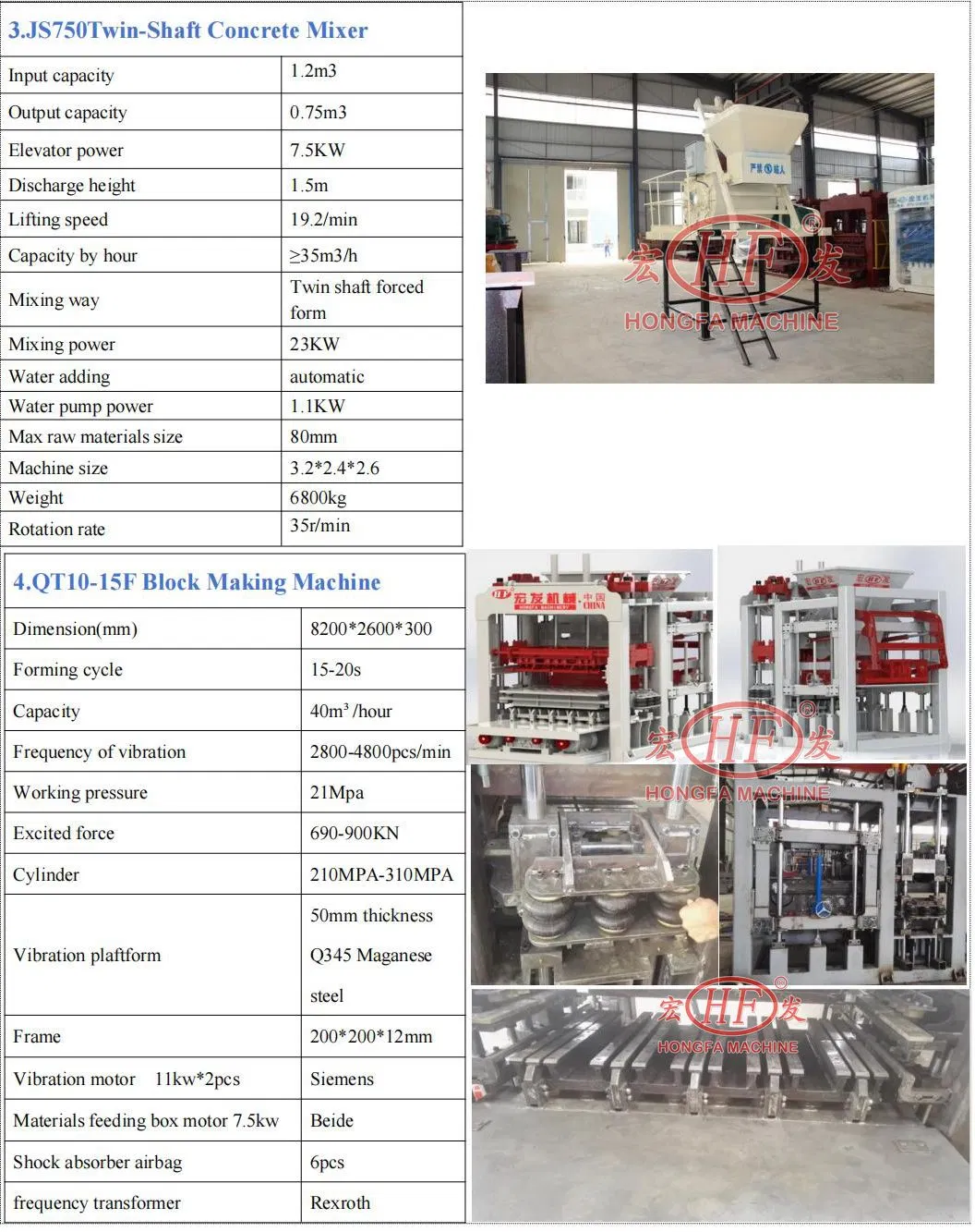 Automatic Block Making Machine Brick Mould