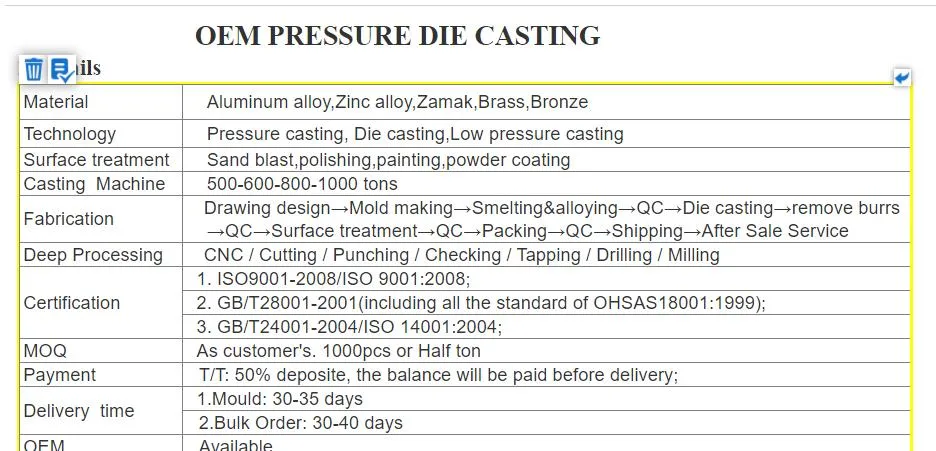 Made in China Metal Foundry Product Customized Aluminum Sand Casting Cast Iron Manufacturer