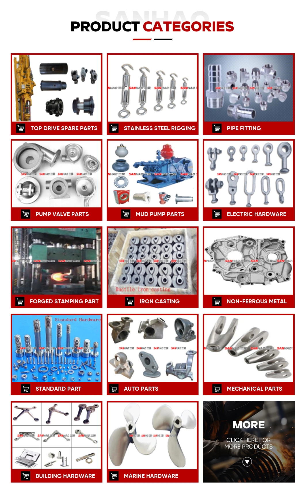 Sand Casting Housing Manufacturer Large Steel Sand