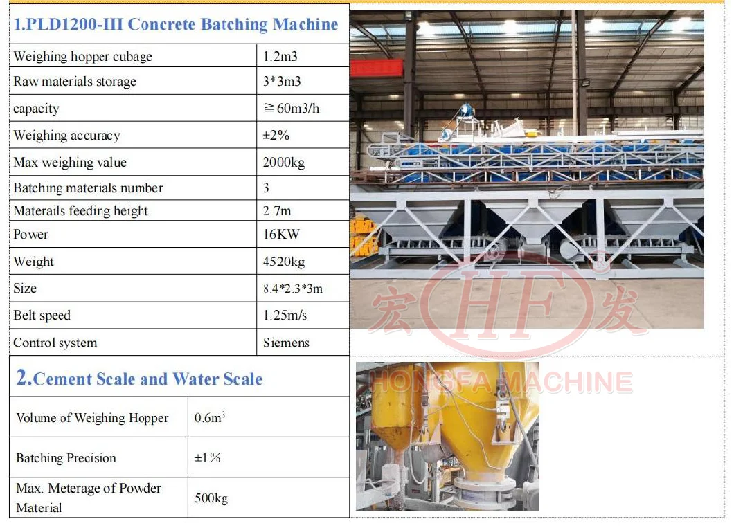 Automatic Block Making Machine Brick Mould