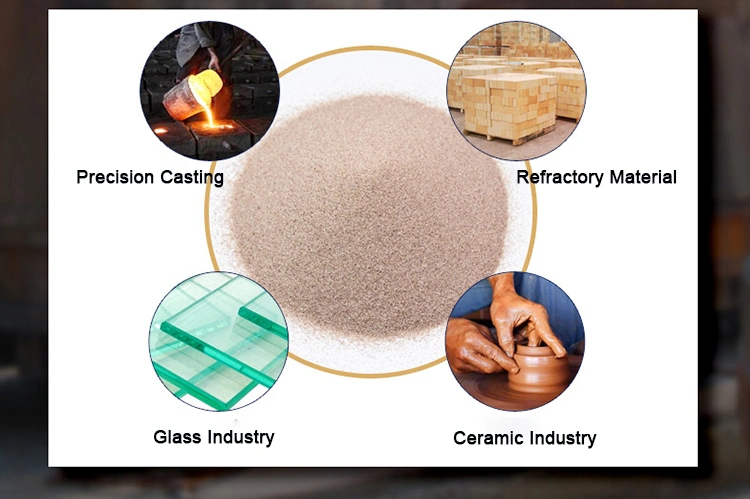 Wholesale 80-120 Mesh Refractory Zircon Sand for Casting Ceramics