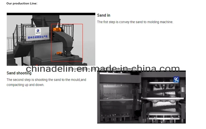 Sand Core Molding Casting Machine Foundry Sand Automatic Molding Machine