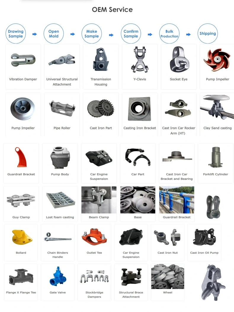 Popular China Manufacture Customized Fabrication Service Coated Ductile Iron Sand Casting for Truck/Car/Agriculture/Flywheels/Pump Body