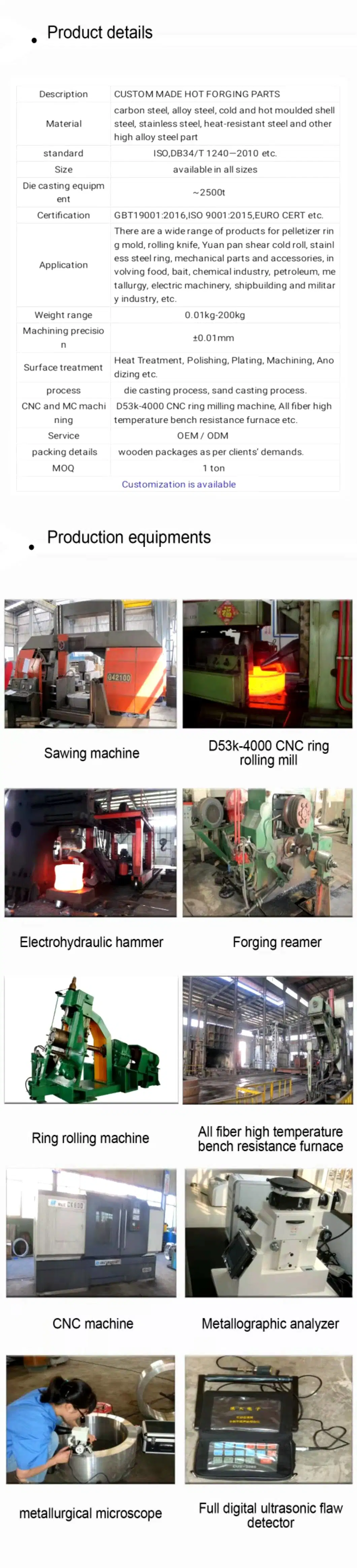 Forged Stainless Steel for Chemical Machinery and Wind Energy Equipment