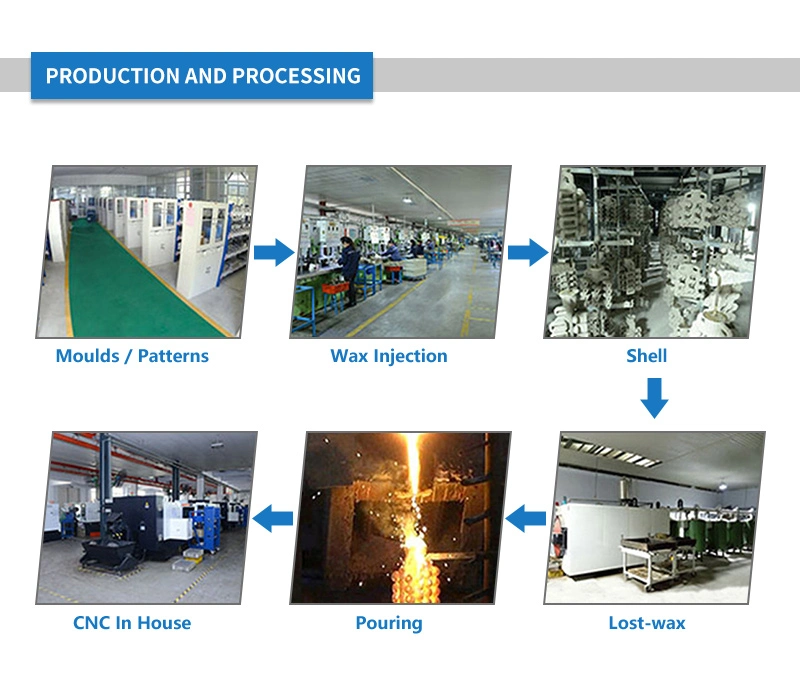 LED Light Used Aluminum Corner by Die Casting with ISO Factory