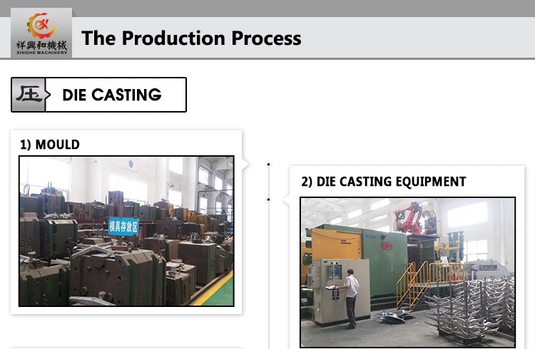 Custom Motor Housing Pressure Aluminum Die Casting