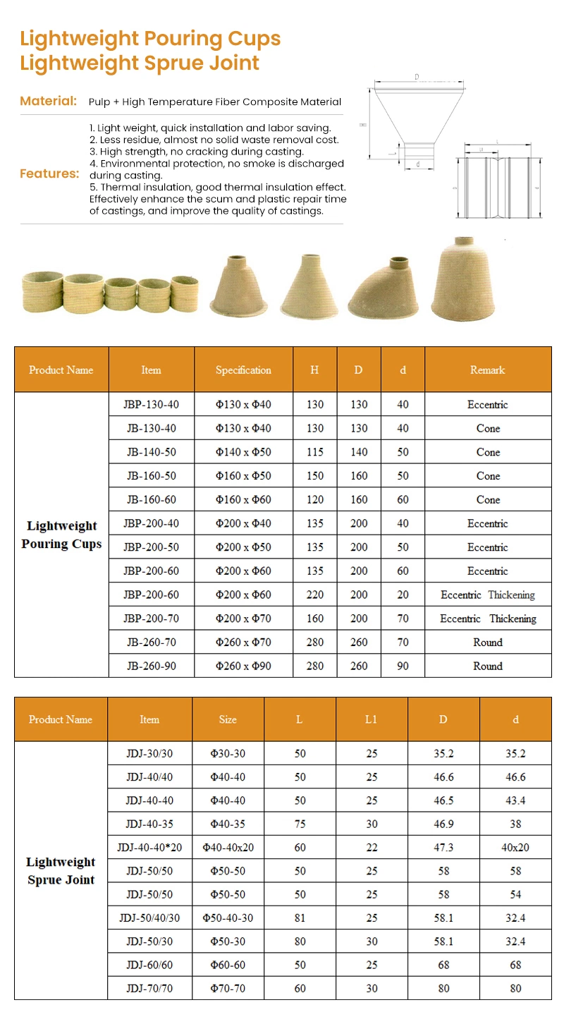 Sefu China Paper Sprue Cup Systems Riser Sleeve Manufacturing Foundry Sprue Cups Runner System Sand Casting Sprue for Lost Foam Casting