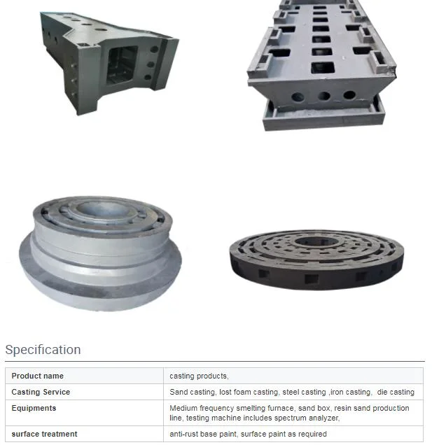 OEM Grey Iron Sand Casting/Ductile Iron Iron Casting/Steel/Aluminum Die Casting/Shell Mold/Clay Sand Casting/Green Sand Casting