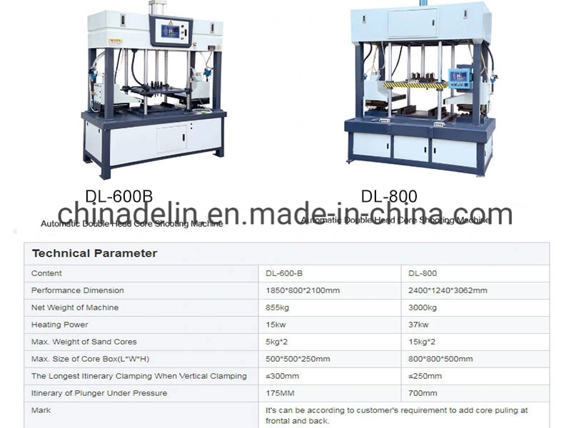 2021 New Automatic Delin CE China Shooting Making Sand Casting Core Machine