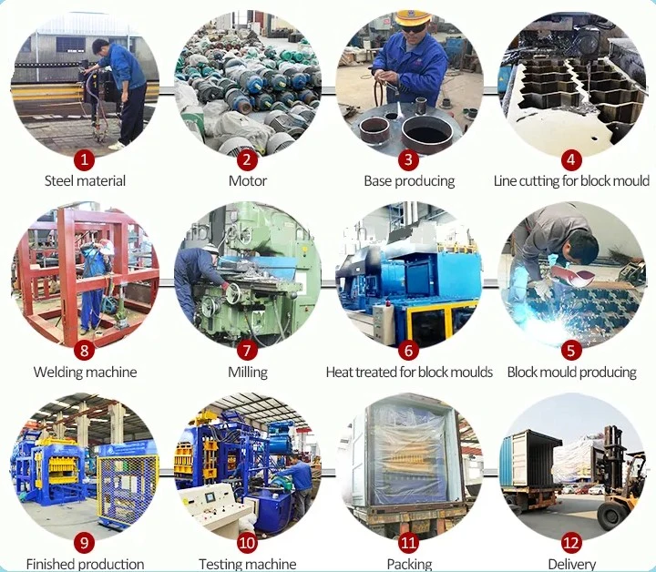 AAC Block Machine Plant Production Line