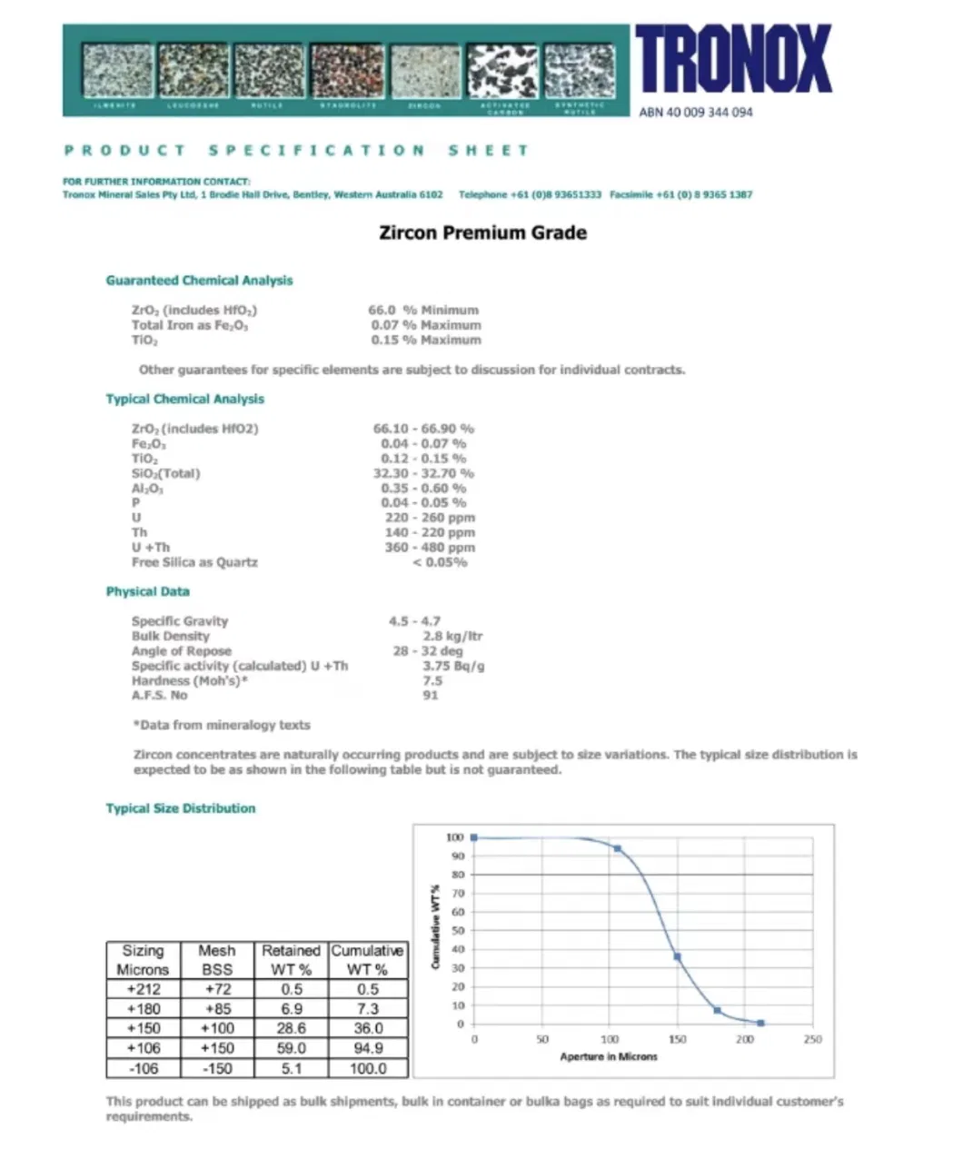 Wholesale 80-120 Mesh Refractory Material Zircon Sand for Casting Ceramics Investment Casting