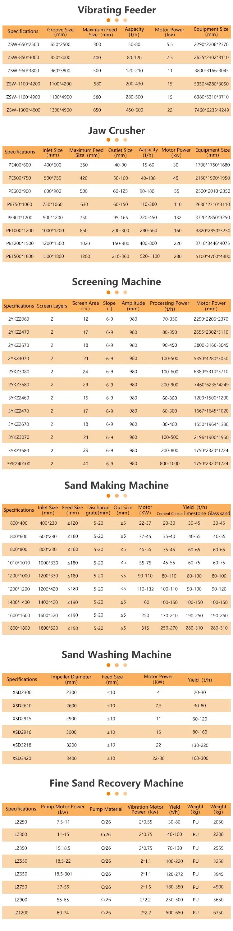 Lane Sand Mould Making Machine for Casting Glass Bottles Making Machine From Sand Hydraulic Sand Making Machine