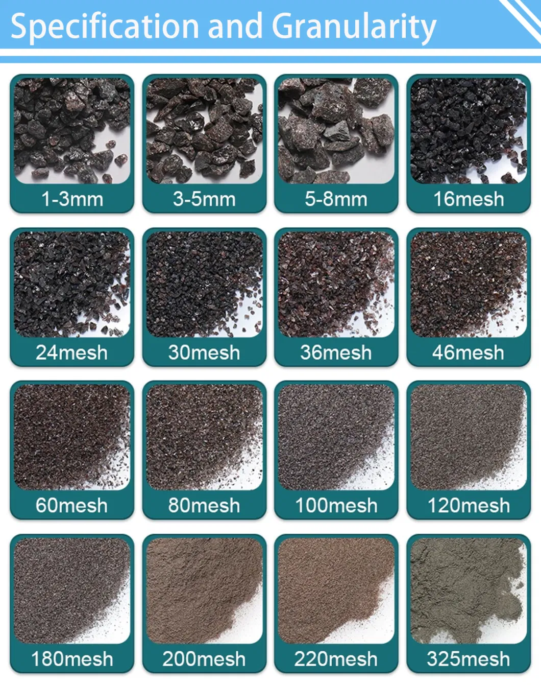 Sandblasting Artificial Abrasives Ba Aluminium Oxide Fused Alumina Brown Abrasive Sand