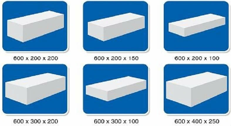 AAC Brick Production Line AAC Block Plant