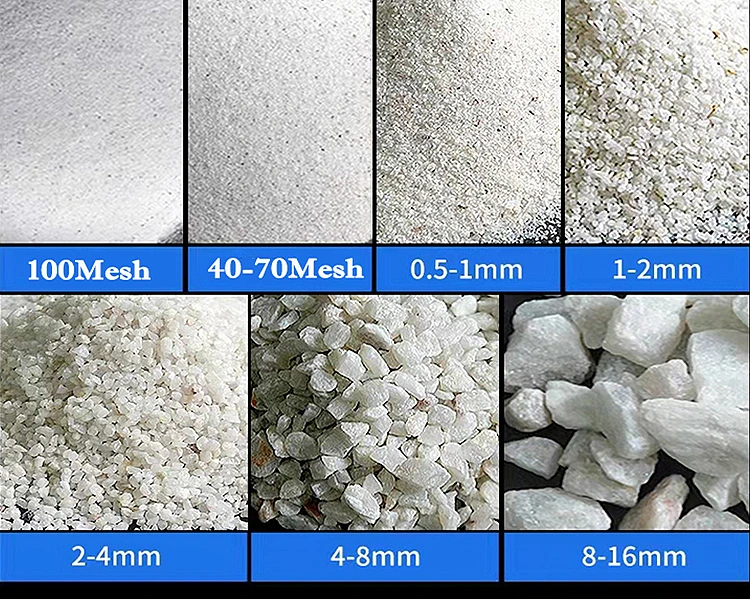 Low Price Foundry Export Processing Plant White Price Per Ton Quartz Silica Sand for Glass