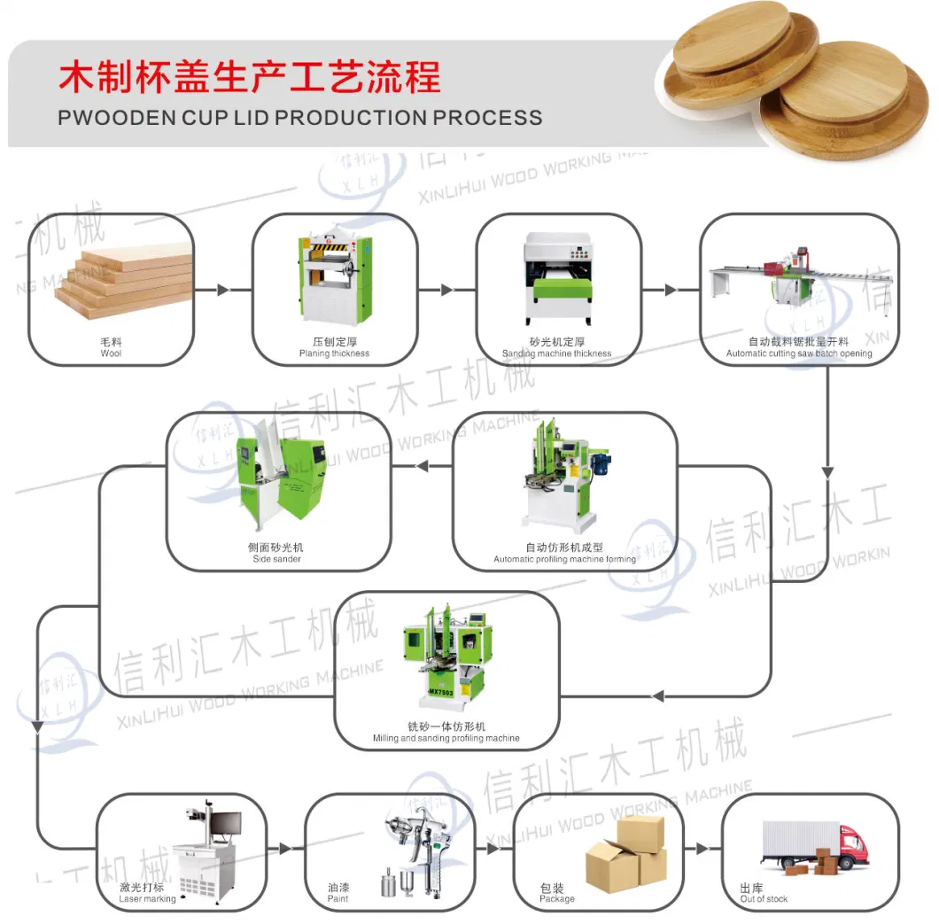 Skateboard Processing Twin Spindles Automatic Copy-Mill Shaper Milling and Sand Integration One-Time Molding Wood Copy Shaper Machine with Sanding Woodworking