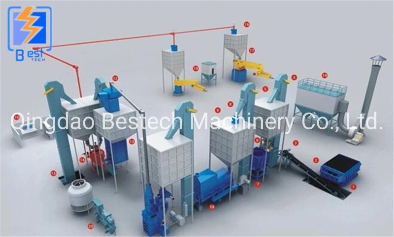 Complete Silicate Sand Molding Line and Reclaim Plant