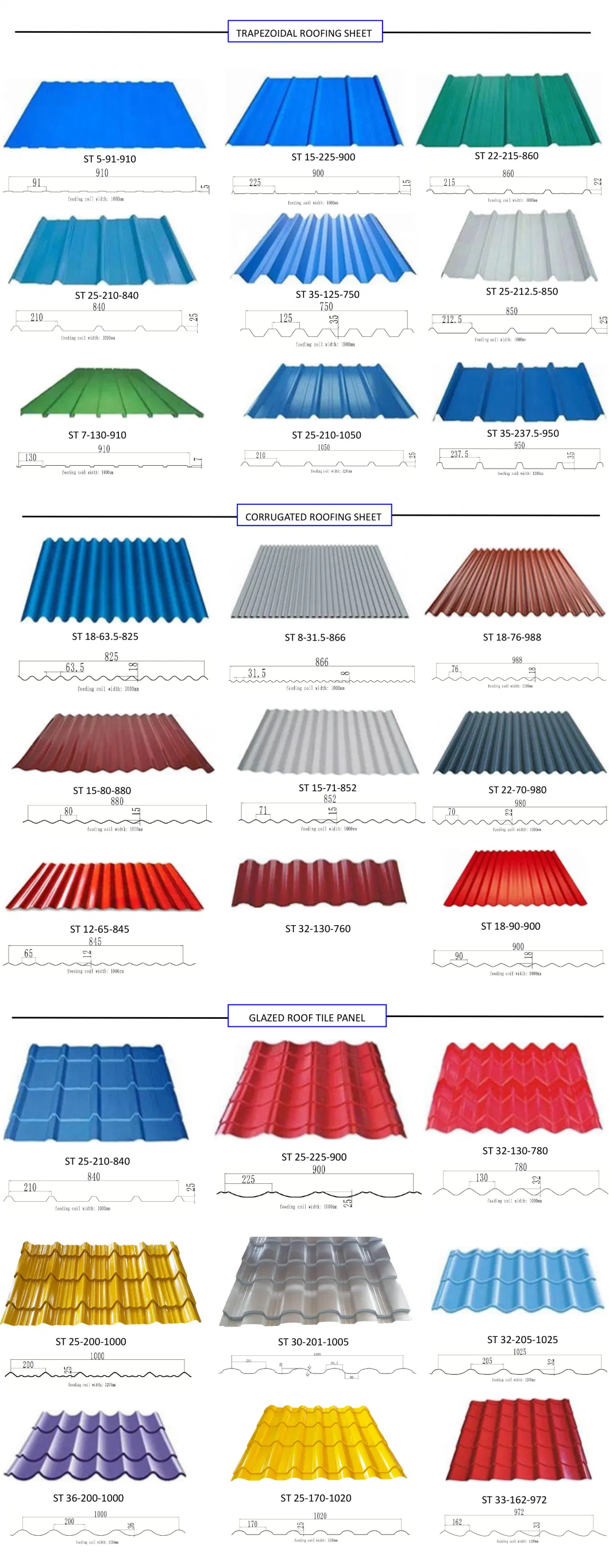 Automatically Steel Glazed Color Roof Tile Roll Forming Machine