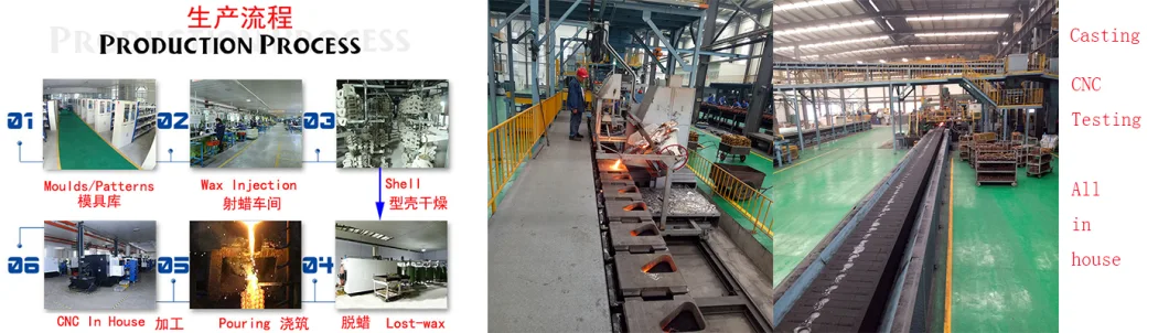 Lost Wax Casting Rg5 Rg10 Brass Casting Foundry Factory