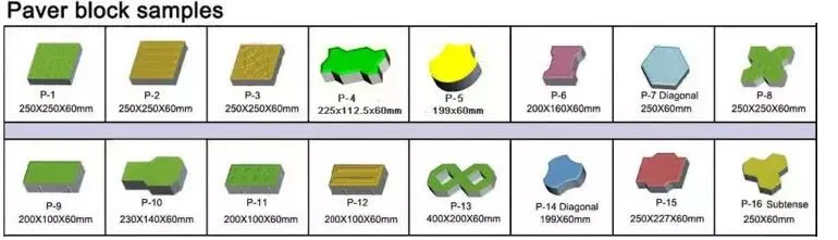 Chinese Plant From 1995 Blocks Making Machine Automatic Brick Construction Building