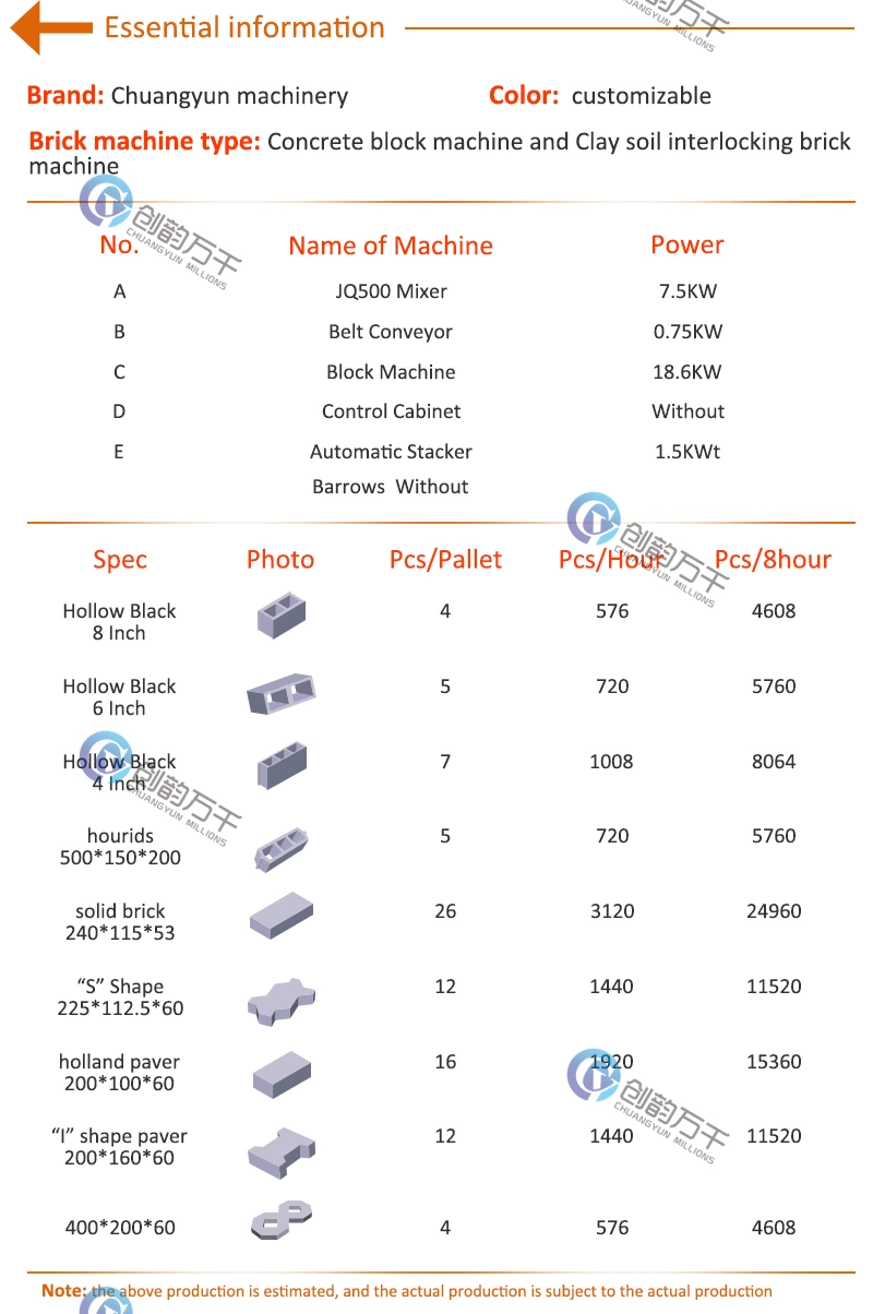 4-25 Automatic Hydraulic Sand Fly Ash Paving Interlocking Cement Brick Block Molding Machine