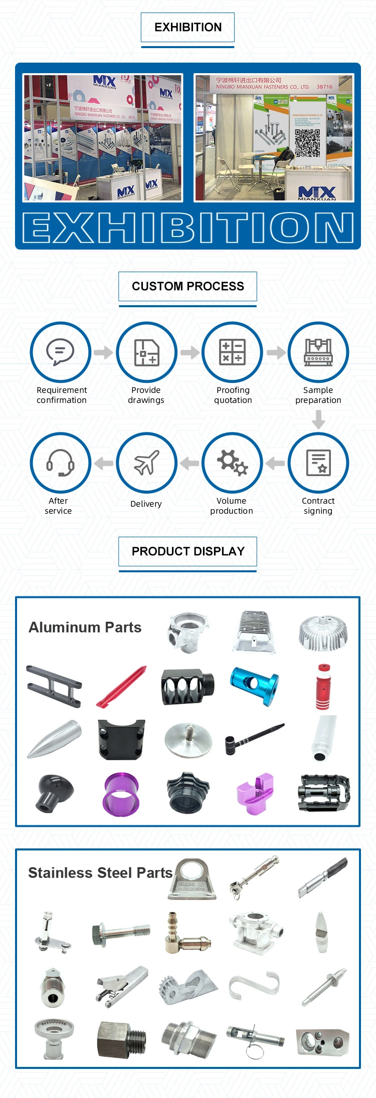 Customized OEM Sand Casting Part Industry Wheels Cast Steels Cast Iron Wheels