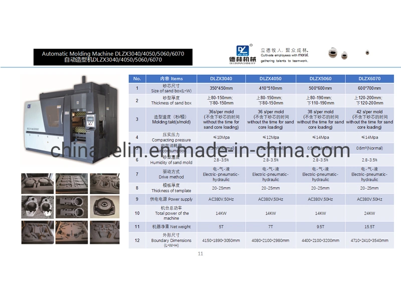 Automatic Sand Molding Foundry for Brass Metal Parts Casting Factory