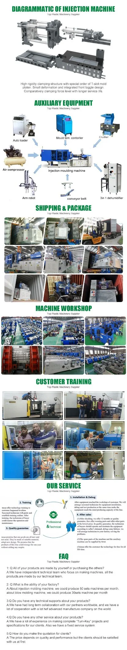 Great Price Fully Automatic Plastic PP, PE, ABS Injection Molding Machine