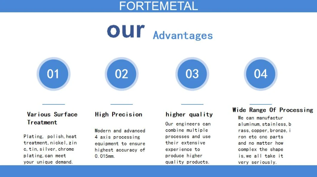 Aluminium Material and Industry Machinery Auto Parts Application Aluminum Sand Casting