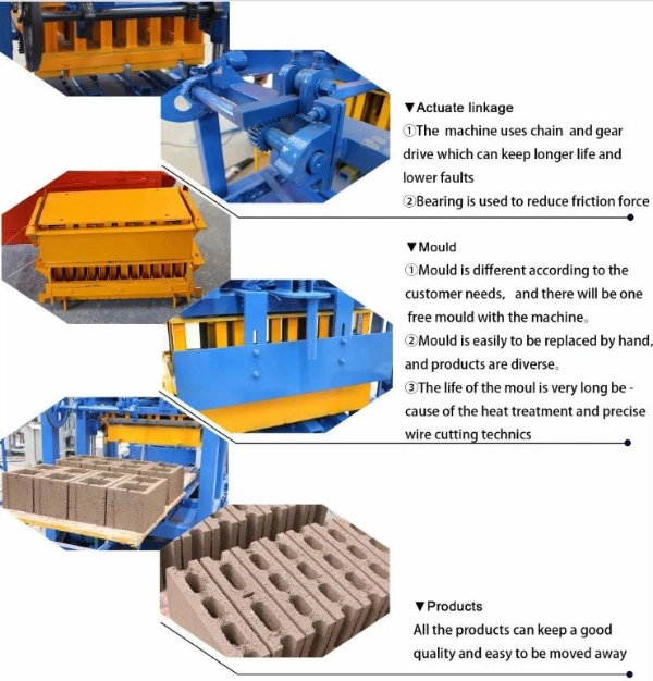 Qt4-24 Machine to Make Concrete Blocks Interlocking Brick Machine Mould