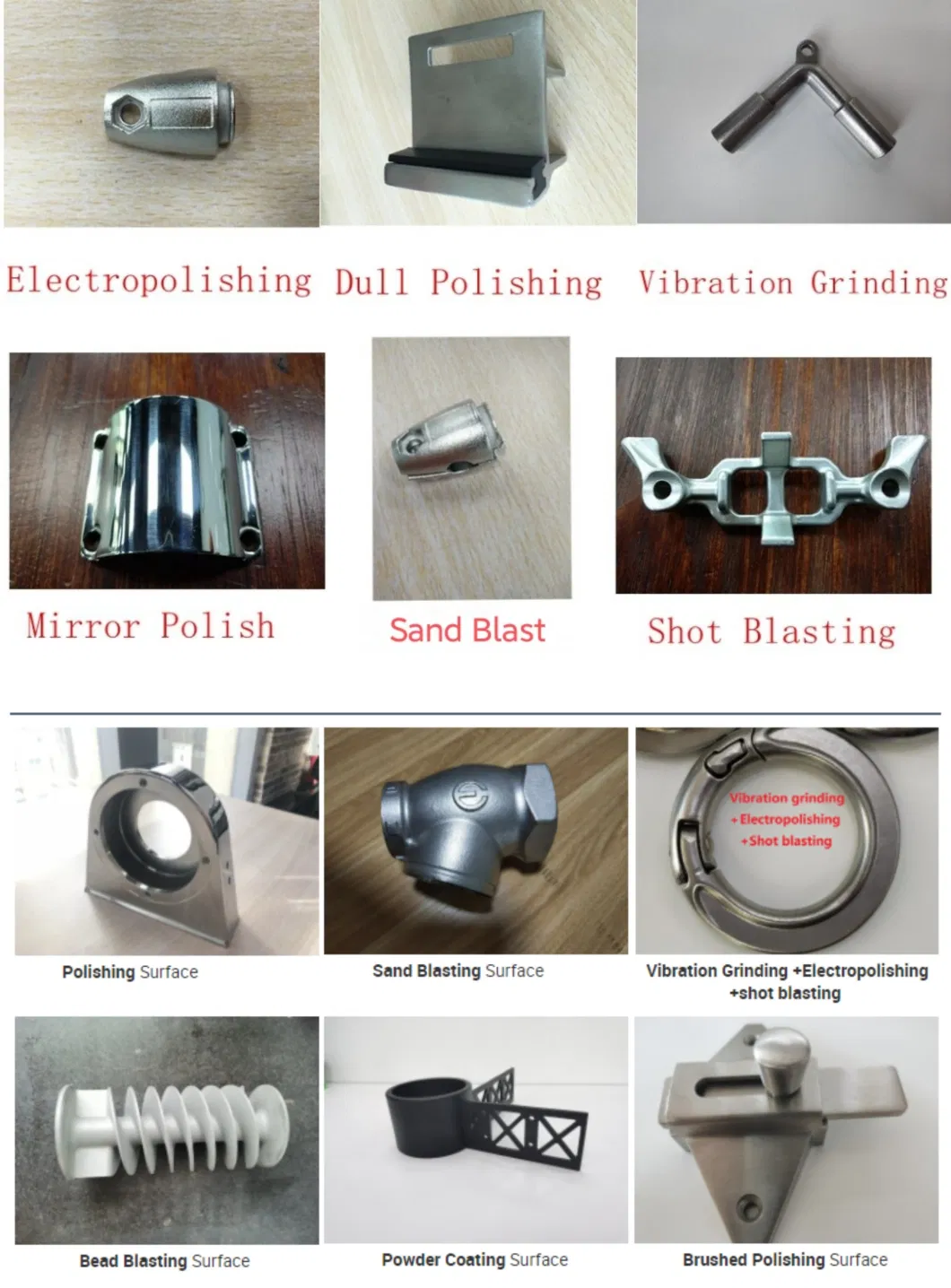 Electric Equipment/Auto Parts Bronze Brass for Investment Casting