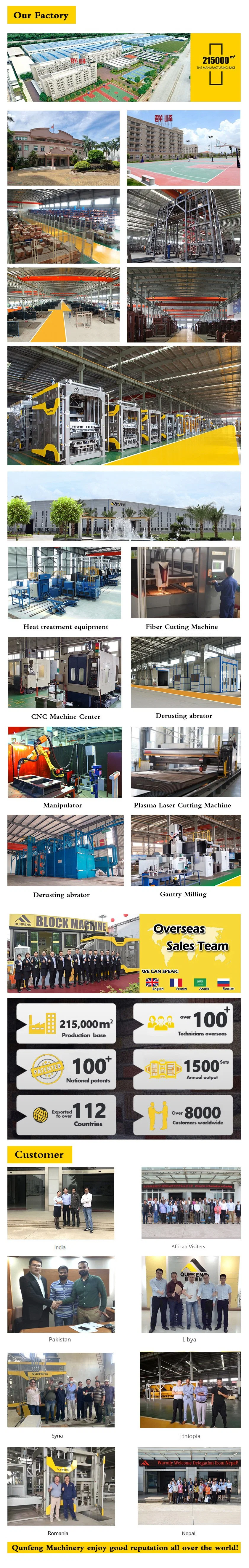 Top Quality Fully Automatic Terrazzo Tile Molding Machine Factory Outlet
