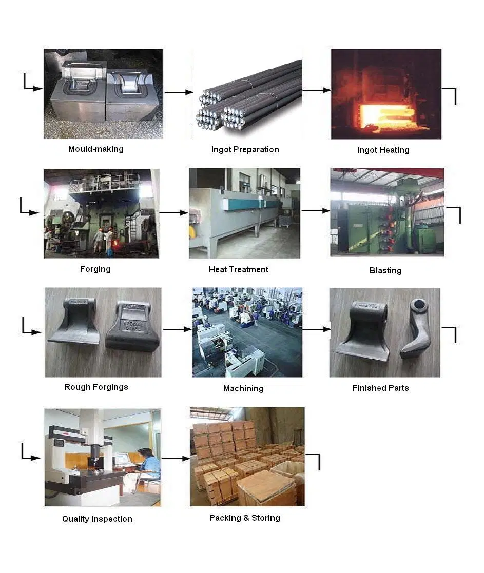 Casting Heavy Duty Truck Auto Engine Cylinder Block