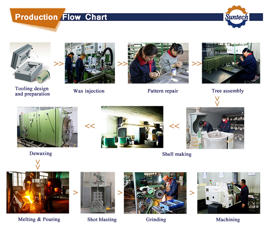 Precision Investment/Lost Wax/Silica Sol Casting Auto Parts in Alloy Steel /Stainless Steel