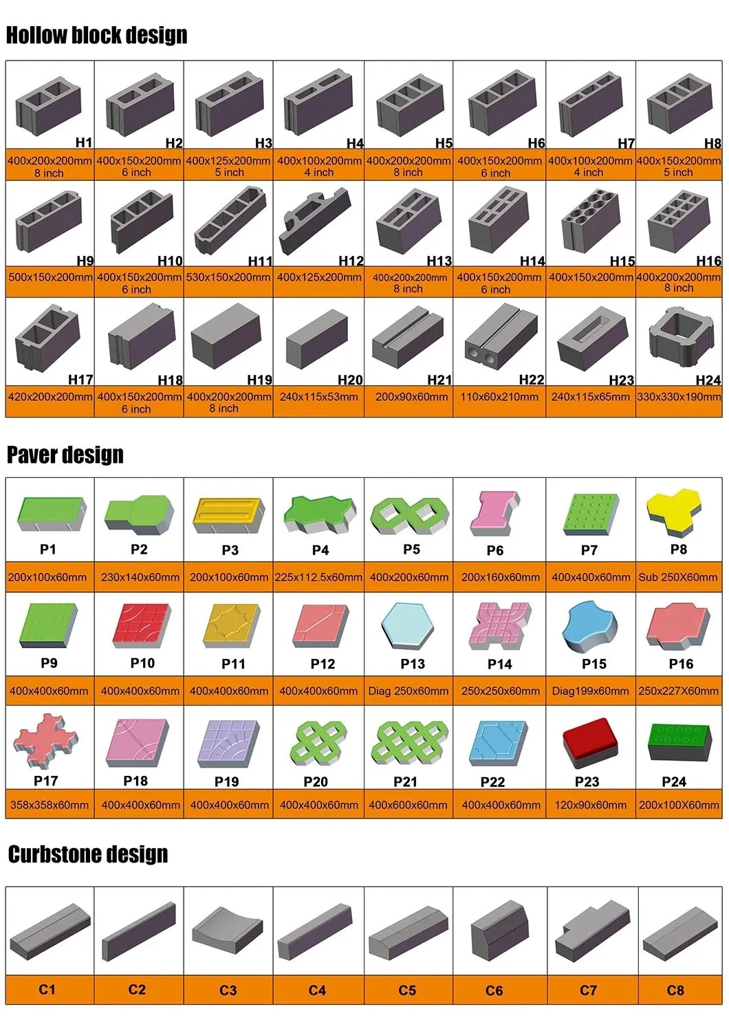 Easy to Operate Sand and Plastic Automatic Making Machine Manual Hollow Block Concrete Bricks Mould