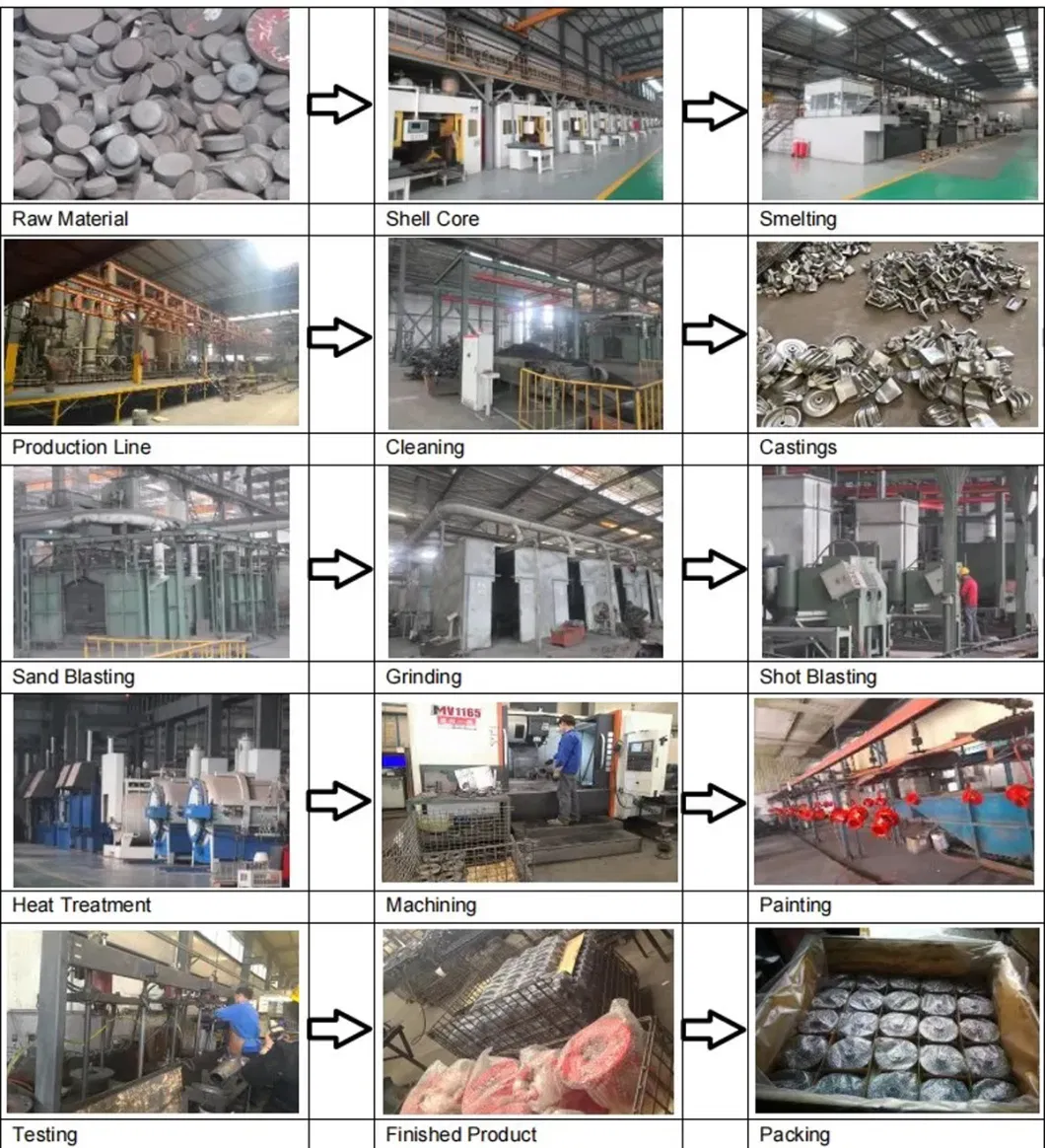 Cast Steel Gray Iron Ductile Iron Shell Mold Sand Casting