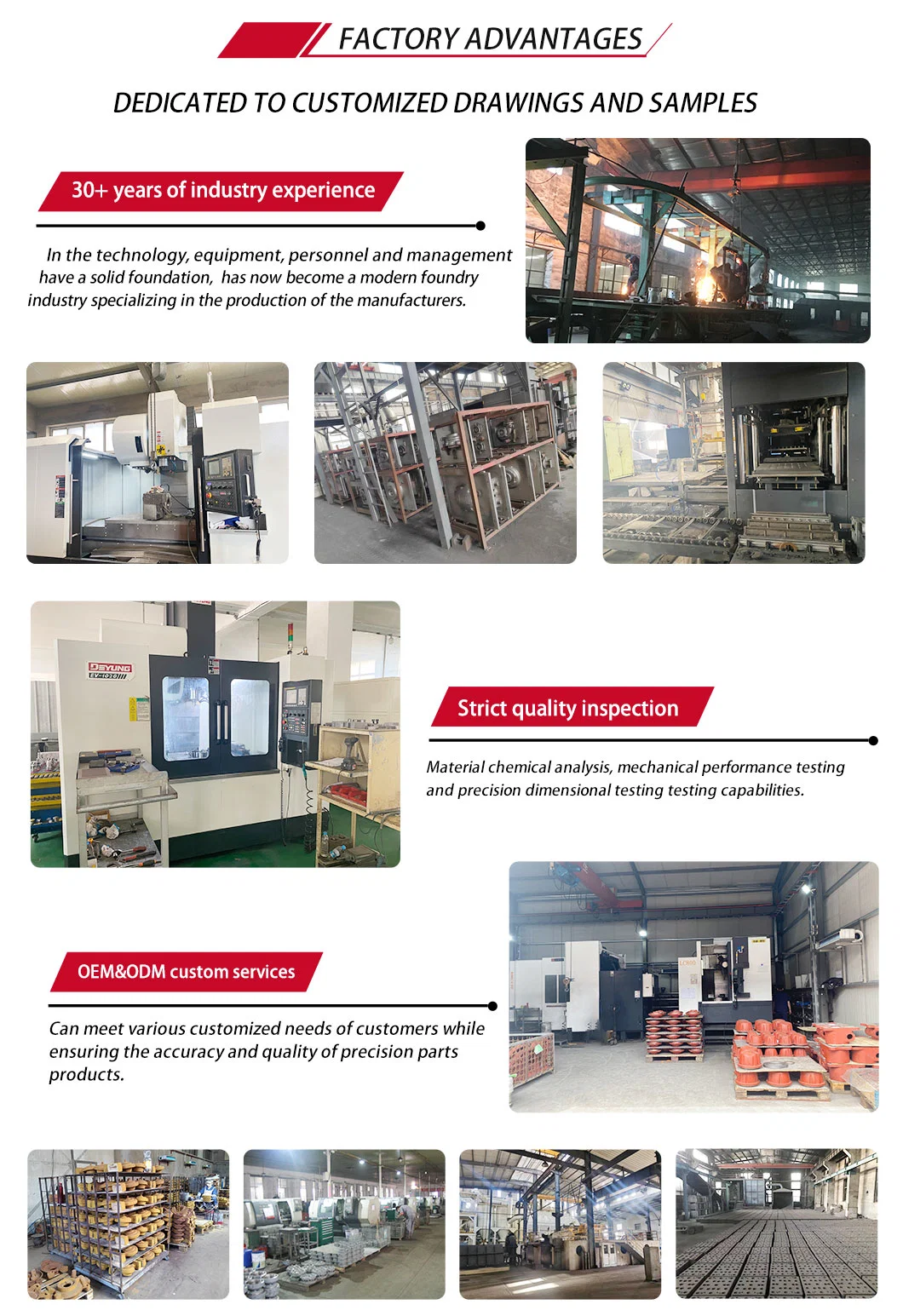 Sand Casting with CNC Machining for Power Industry